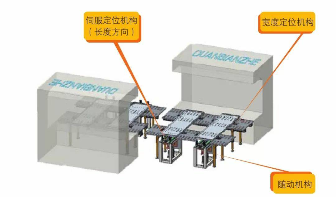 钣金加工产品在自动化及电梯行业中的应用 -米兰站·网站-米兰MiLan(中国) 钣金加工产品在自动化及电梯行业中的应用 -米兰站·网站-米兰MiLan(中国)
