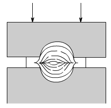 金属加工成型的基础知识-米兰站·网站-米兰MiLan(中国) 金属加工成型的基础知识-米兰站·网站-米兰MiLan(中国)