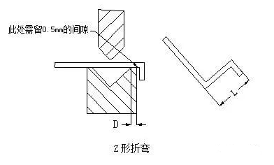 钣金加工中数控折弯加工零件范围及加工精度参数的详细解答-米兰站·网站-米兰MiLan(中国)