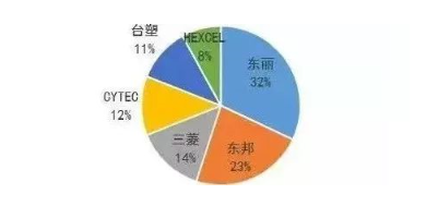 涉及钣金加工行业、全球领先的高客户设备-米兰站·网站-米兰MiLan(中国) 涉及钣金加工行业、全球领先的高客户设备-米兰站·网站-米兰MiLan(中国)