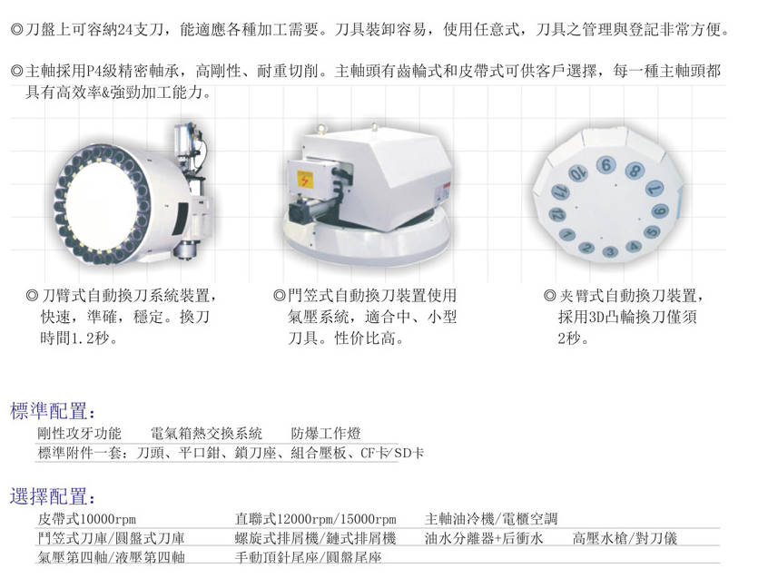 CNC-VMC1165-米兰站·网站-米兰MiLan(中国)